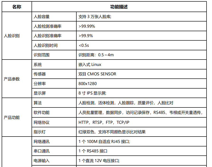 長沙雷隆智能科技有限公司,車牌識別系統(tǒng),停車收費系統(tǒng),車牌識別一體機,智能通道閘,湖南車牌識別道閘系統(tǒng),人行通道閘,智能道閘 長沙雷隆智能科技有限公司,車牌識別系統(tǒng),停車收費系統(tǒng),車牌識別一體機,智能通道閘,湖南車牌識別道閘系統(tǒng),人行通道閘,智能道閘